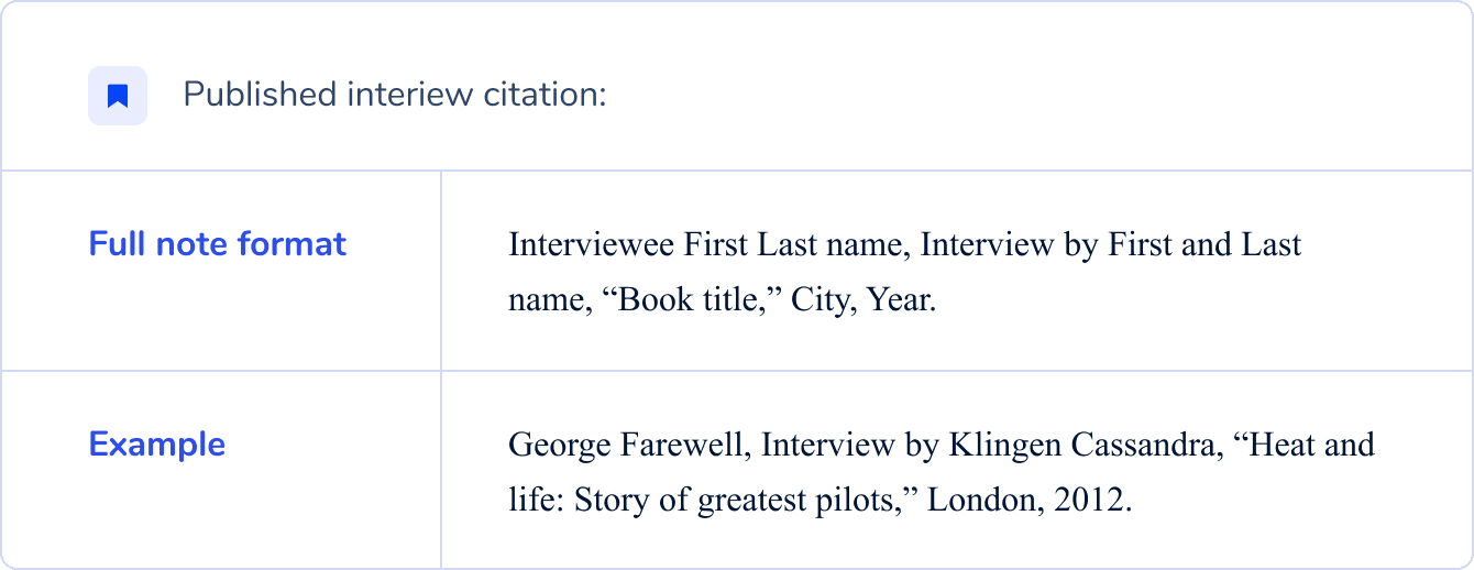 How to Cite an Interview Chicago Style | Detailed Guide