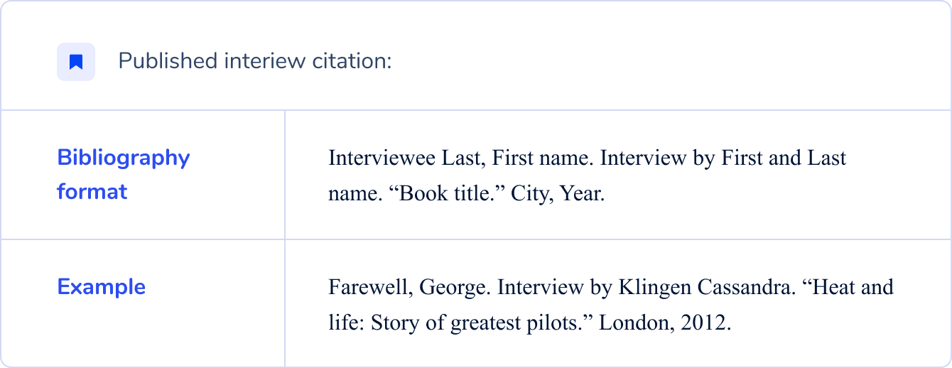 How to Cite an Interview Chicago Style | Detailed Guide